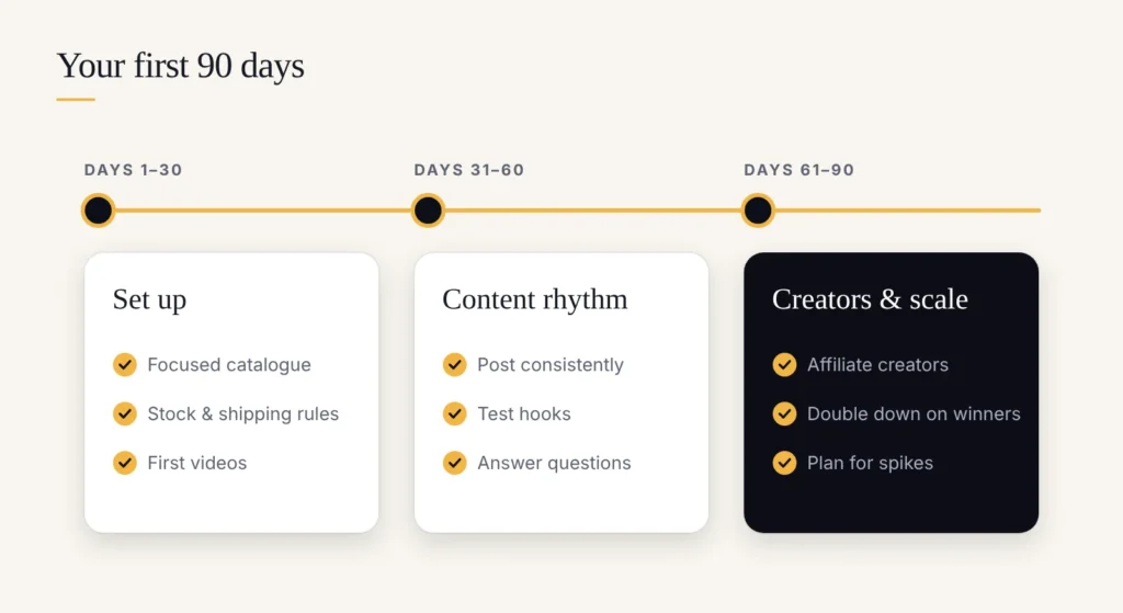 A 90-day TikTok Shop plan: set up, content rhythm, creators and scale